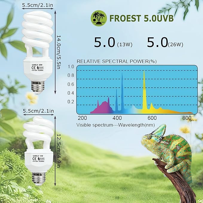 HARTOMPET 5.0 UVB Reptile Light 26W, Compact Tropical Terrarium Lamp, Coil UVB Bulb for Chameleons, Iguanas, Turtles, Rainforest Tanks & Reptile Habitat