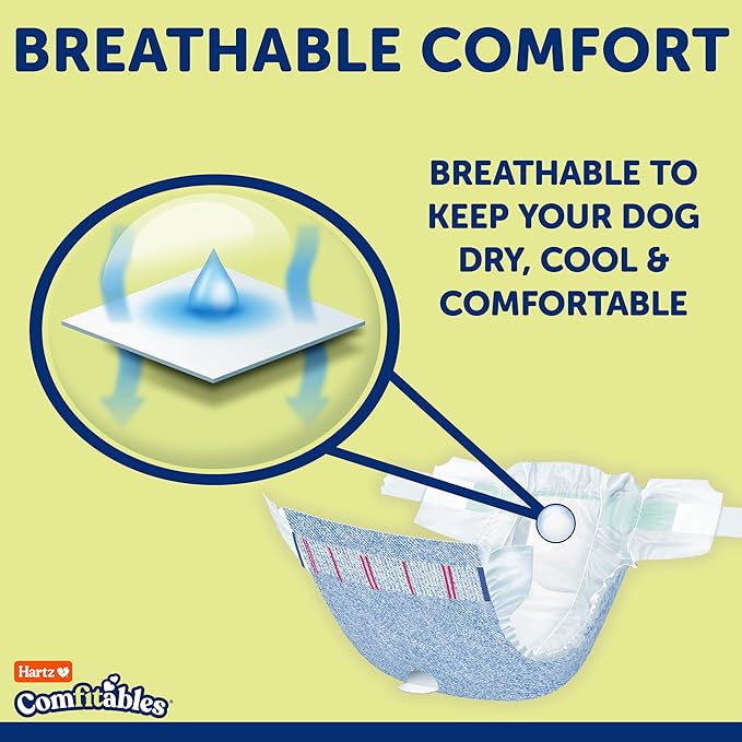 Hartz Comfitables Disposable Dog Diapers, Size XXS 42 count, Comfortable & Secure Fit, Easy to Put On, Super Absorbent Male and Female Diaper