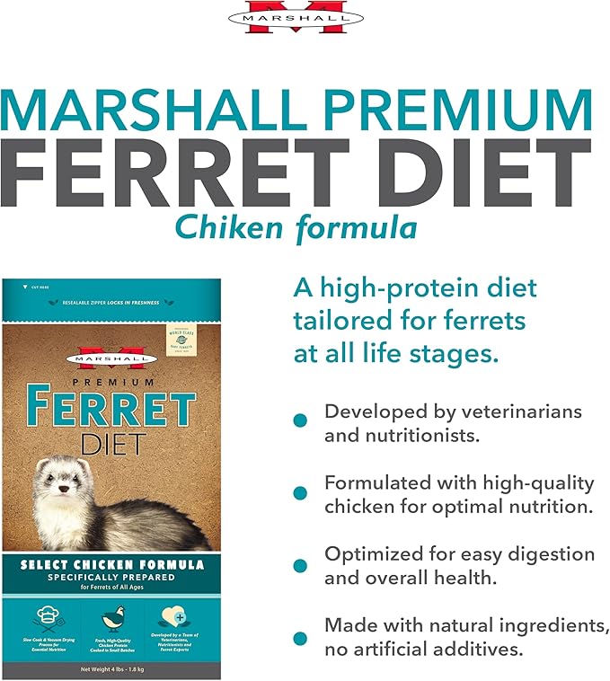 (2 Pack) Marshall Pet Products Select Chicken Formula Premium Ferret Diet