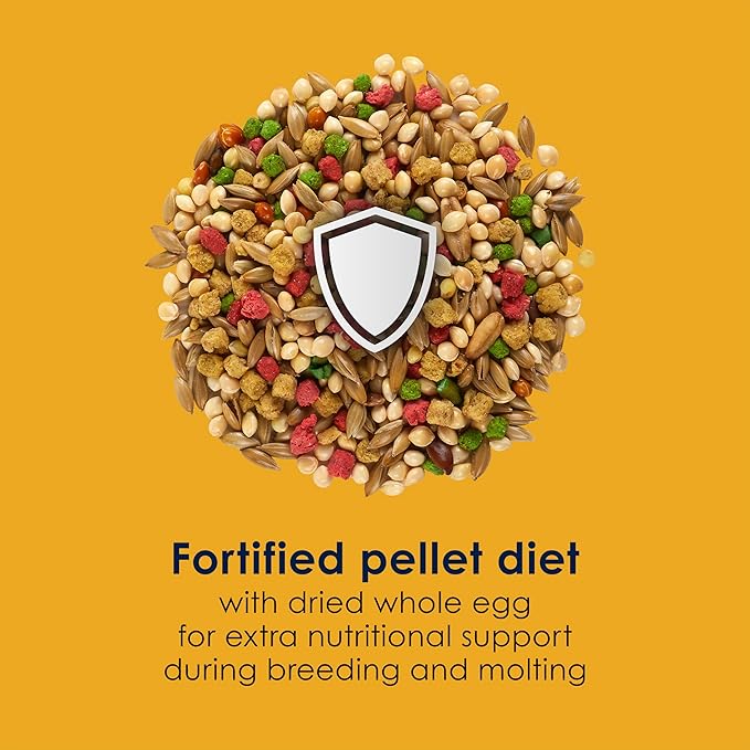 Kaytee Forti-Diet Pro Health Egg-Cite Nourish+Protect Parakeet,Supports Breeding and Molting,Nutrition Backed by Science,Digestive Health,5 pounds,(Pack of 2)