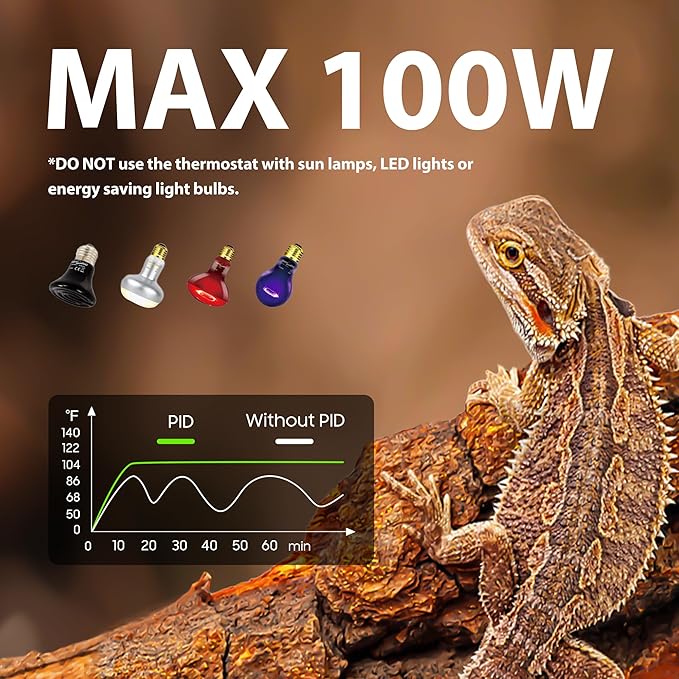 Reptile Light Fixture with Dimming Thermostat, 5.5 Inch Deep Dome Lamp Fixture with Temperature Controller for Bearded Dragon, Turtle, Snake and Lizard Tanks, Max 100W