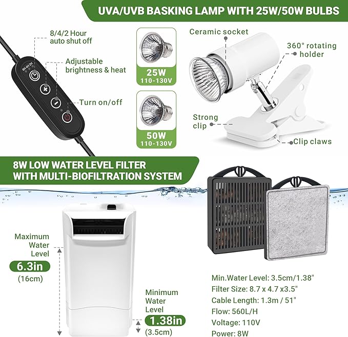 GOZILLA Aquatic Turtle Tank Kit+Lamp+Filter, Upgrade PC Turtle Tank Starter Kit with Adjustable Lamp & Filter,Reptile Habitat with Lid,Hanging Platform for Small Reptiles.(19.68×9.52×9.44''/White Kit)