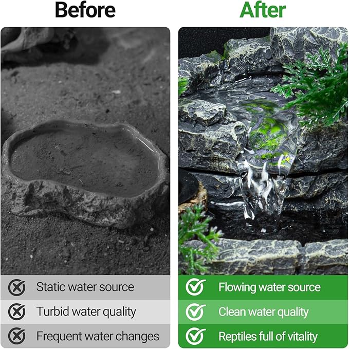Reptile Water Fountain, Reptile Terrarium Waterfall Drinking Fountain with Food Dish for Bearded Dragon Lizard Leopard Crested Gecko Chameleon Frog