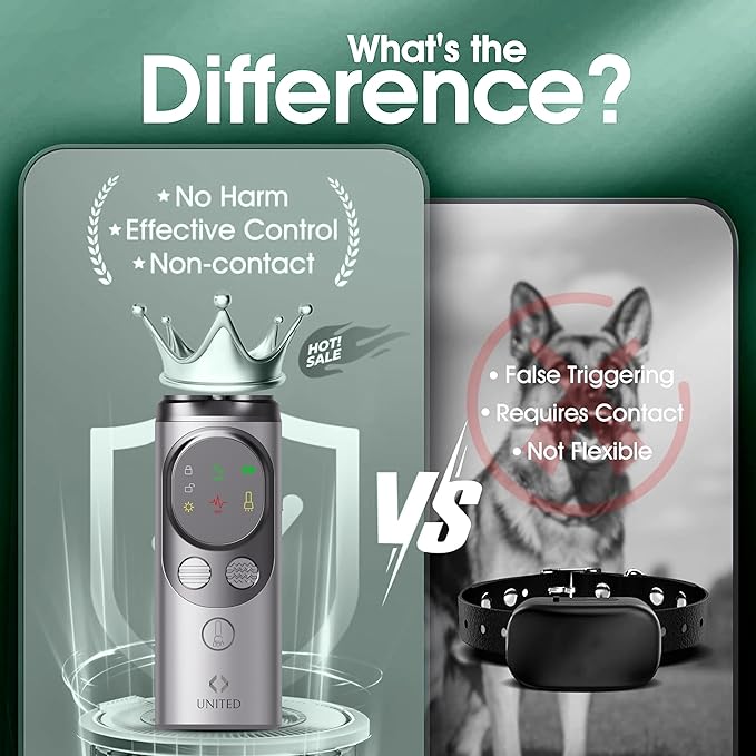 Dog Bark Deterrent Devices, 3X Ultrasonic Anti Barking Device for Dogs, Dog Training & Behavior aids Up to 50 FT Range, Safe & Effective Bark Deterrent, Training Tools with LED Flashlight & HD Display
