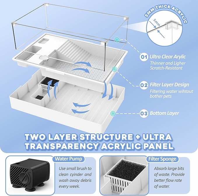 GOZILLA Large Turtle Tank Kit+Water Pump, Acrylic Turtle Tank Starter Kit with Adjustable 5W Water Pump and Two Shower Heads, Multi-Functional Area for Small/Medium Turtles(Large-White Kit)