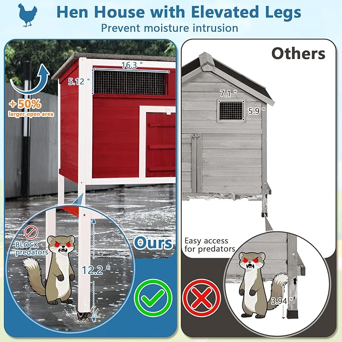 FunXplore Chicken Coop Hen House Wooden Insulated Poultry Cage Rabbit Hutch with Nesting Box Asphalt Roof Pull-Out Metal Tray Elevated Legs Removable PVC Layer