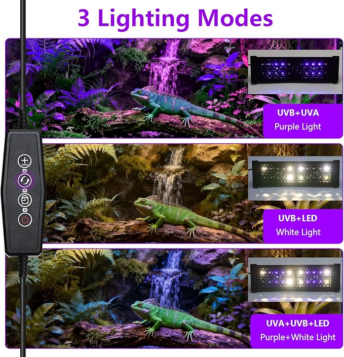 Dimmable UVB Light for Reptiles, LED Reptile UVA UVB Lamp with 3 Lighting Modes, 4/8/12 Hours Timer, Adjustable Brightness, Reptile Light for Bearded Dragon Turtles Lizard Snake Gecko, 8W