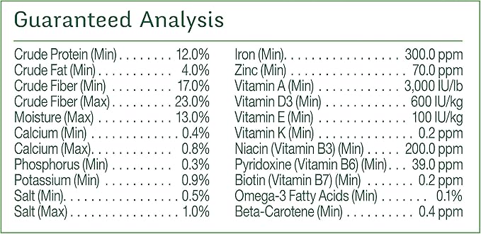 Wild Harvest Advanced Nutrition Adult Rabbit 8 Pounds, Complete and Balanced Diet, Pack of 3 (G19808-CAS)