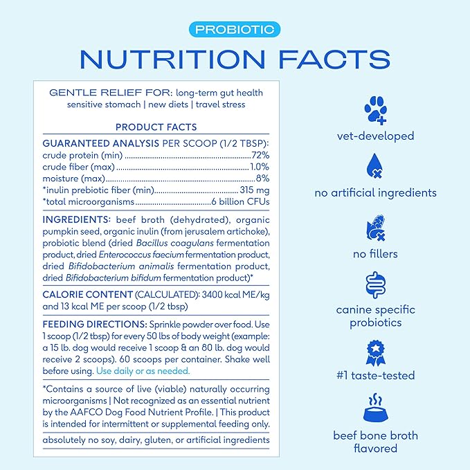 Native Pet Probiotics for Dogs – Dog Probiotic Powder for Gut & Digestive Health, Vet-Formulated 6B CFUs Dog-Specific Probiotic Strains, Supports Stool Quality & Diet Transitions – 30 Scoops