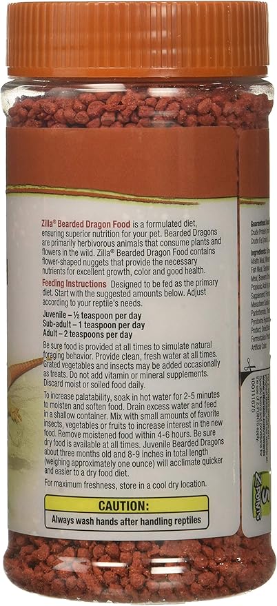 Bearded Dragon Food