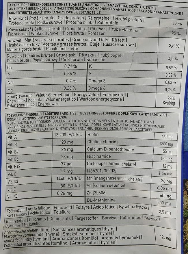 Beaphar Care+® Rabbit Adult