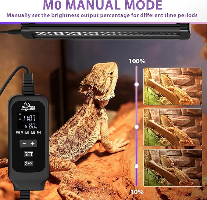 12W LED UVB Light for Reptiles, Full Spectrum Lighting with Dimming Controller, UVB Light Bar for Bearded Dragons, Snakes, Turtles, Gecko