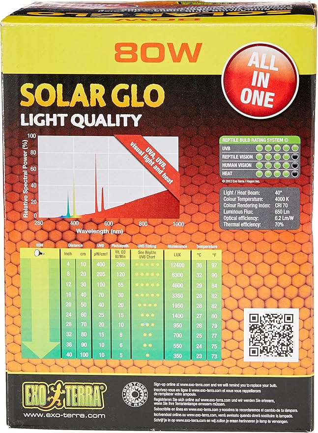 Exo Terra Solar Glo Sun Simulating Lamp, 80 W