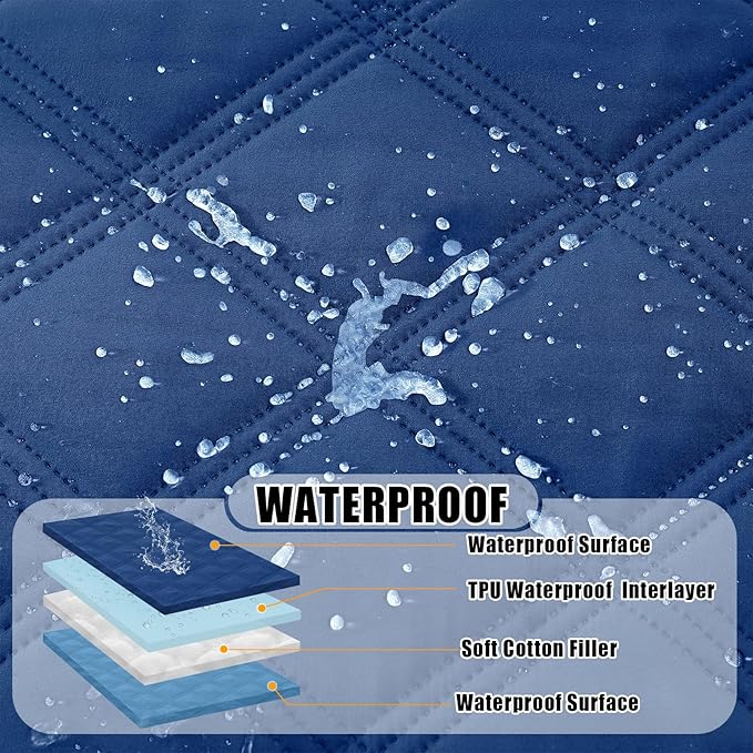 Smiry Waterproof Dog Bed Cover Blanket 30x53, Soft Reversible Pet Blanket, Washable Leakproof Cats Dogs Couch Cover for Sofa, Couch, Furniture, Navy/Blue