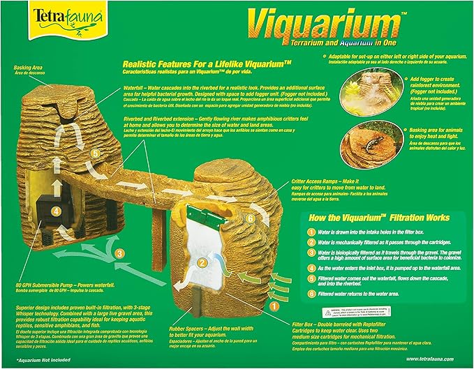 TetraFauna Viqaquarium, All-In-One Terrarium And aquarium, Ideal For Aquatic Reptiles And Amphibians